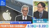 知っておきたい経済ニュース1週間 3月23日 (土) FRB利下げ見送り 5会合連続 など【Bizスクエア】|TBS NEWS DIG