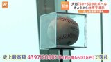 大谷翔平“50-50”ホームランボール、台湾で展示始まる 史上最高額で落札|TBS NEWS DIG