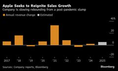 アップルがソフト大幅刷新を準備、iPhoneのインターフェース変更へ| TBS CROSS DIG with Bloomberg