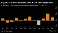 トレーダーの足をすくう９月、火種は尽きず－慎重さがかじ取りの鍵| TBS CROSS DIG with Bloomberg