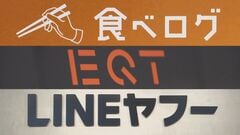 「食べログ」運営会社カカクコムの買収争奪戦　外資ファンドがTOB価格1株3681円に引き上げ　5回目の延長で10月14日まで| TBS CROSS DIG with Bloomberg