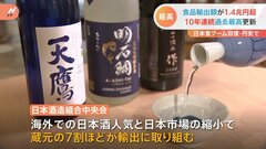 過去最高の1.4兆円超 農産品輸出額 過去最高に 日本食ブーム回復も　日本酒が海外で人気！13年連続で輸出増| TBS CROSS DIG with Bloomberg