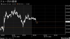 円は142円前半、トランプ氏ＦＲＢ議長批判がドル重し－ＣＰＩ反応薄| TBS CROSS DIG with Bloomberg