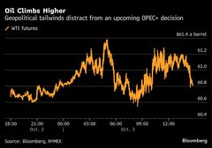 【米国市況】テク株上昇一服、国債は下落－週間で円4カ月ぶり大幅高| TBS CROSS DIG with Bloomberg