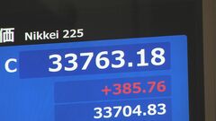 【速報】株価 終値でバブル後最高値を更新 33年10か月ぶり| TBS CROSS DIG with Bloomberg