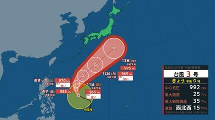 次回発送予定日２１日 auオンラインショップについて。審査が通り21日発送予定という事