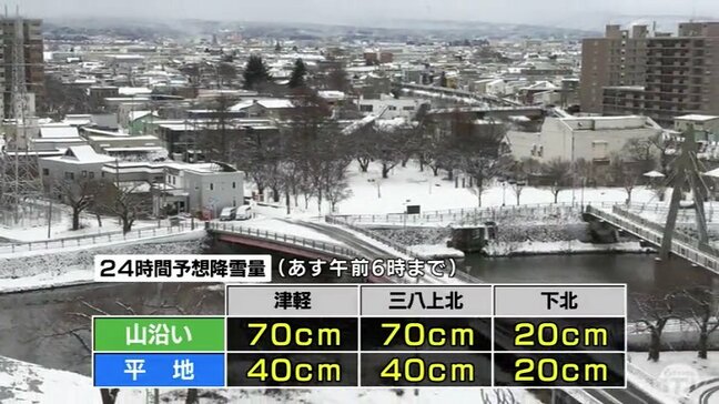 年越し寒波　警報級の大雪の可能性も　青森県|TBS NEWS DIG