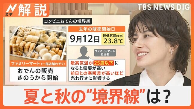 おでん、肉まん、そうめん…夏と秋の境界線は？ やっと秋でも…あす以降も真夏日が復活 油断せず熱中症対策を【Nスタ解説】|TBS NEWS DIG