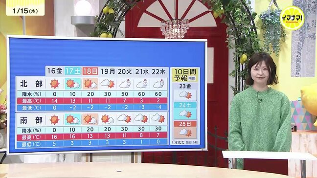 【あす1/16(金)広島天気 】晴れて春の陽気も黄砂に注意　洗濯物は部屋干しがよさそう|TBS NEWS DIG