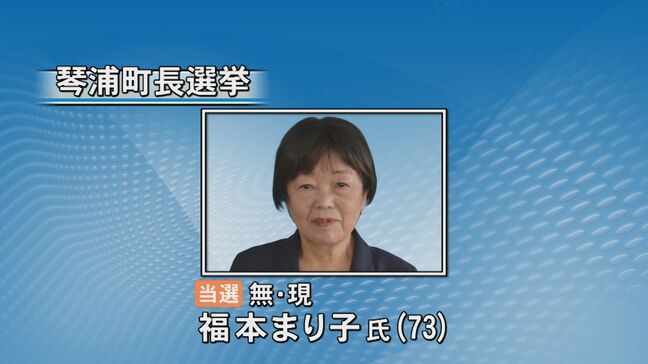 鳥取・琴浦町長選挙　無所属・現職の福本まり子氏(73)が再選果たす　現職と元職、新人2人の過去最多4人による選挙戦|TBS NEWS DIG