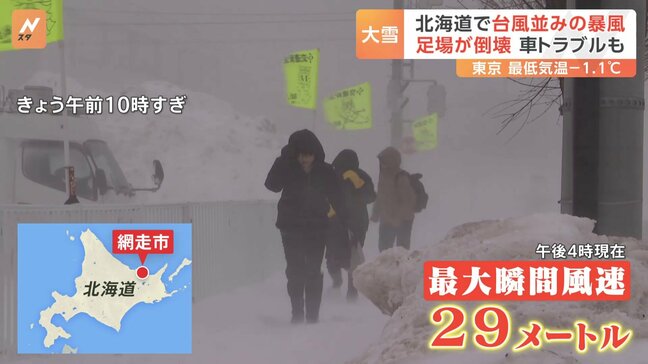 足場が倒壊…北海道で“台風並み”暴風　熊本では雪上ドリフト族も　今シーズン最強寒波|TBS NEWS DIG