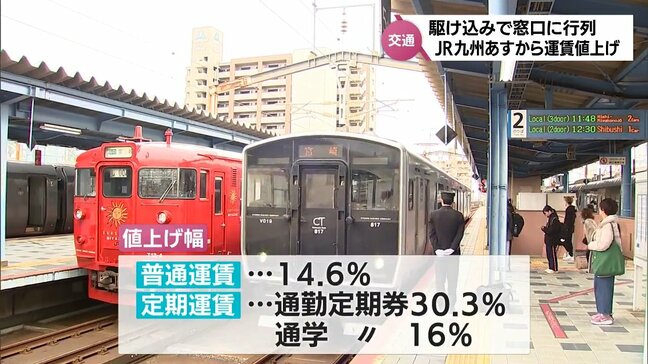 29年ぶりの運賃値上げを前に　JR宮崎駅には駆け込みで定期券を買い求める人の列|TBS NEWS DIG