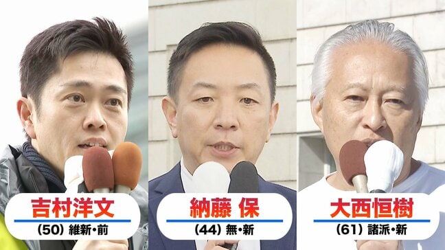【全文公開】大阪府知事選挙 立候補者3人の『第一声』(吉村洋文さん・納藤保さん・大西恒樹さん)|TBS NEWS DIG