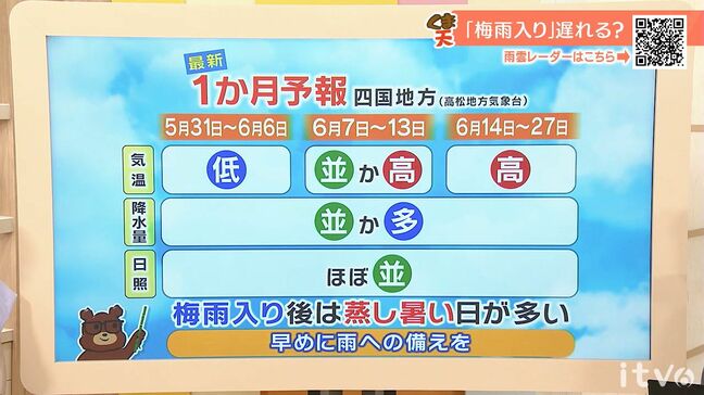30日(金)もすっきりしない空模様続く　昼間も空気ヒンヤリ　愛媛|TBS NEWS DIG