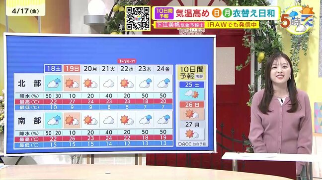 【4/18・19(土日)広島天気 】土曜は午前中心ににわか雨　日曜晴れて夏日続出か|TBS NEWS DIG