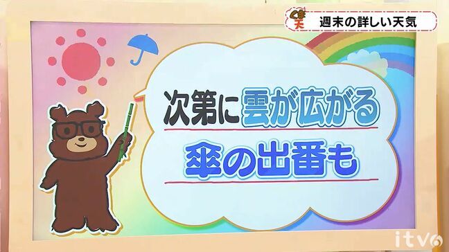 土日の天気　次第に雲が広がる　28日(日)は傘の出番も　愛媛|TBS NEWS DIG