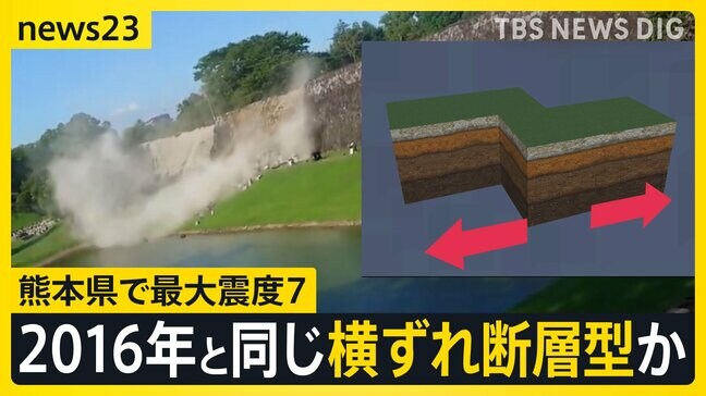 「横ずれ断層型」地震か?熊本で最大震度7 2016年の熊本地震を引き起こした“2つの断層”に「関連する可能性が高い」気象庁【news23】|TBS NEWS DIG