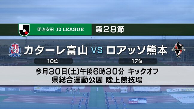 後半の反撃もゴール奪えず…カターレ富山、磐田に敗れ5戦未勝利 降格圏脱出へ30日の熊本戦で再起を誓う|TBS NEWS DIG