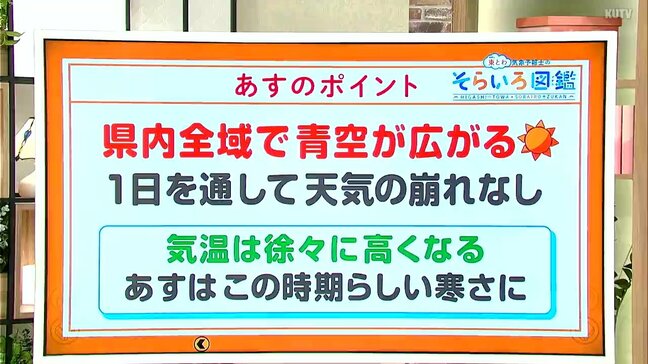 高知の天気 26日は全域でよく晴れる 気温は徐々に上昇 東杜和気象予報士が解説|TBS NEWS DIG