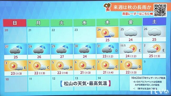 24日(木)は秋晴れも午後は次第に曇り 午前中の日差しの有効活用を|TBS NEWS DIG