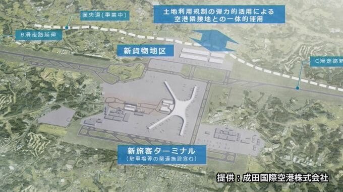 新ターミナルを建設し成田空港を“ワンターミナル”へ 「新しい成田空港」構想を国交省に報告|TBS NEWS DIG