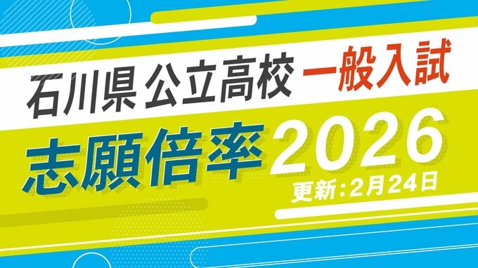 【全校の倍率2026】石川県公立高校一般入試2026 金沢桜丘が1.45倍 金沢錦丘が1.44倍…令和8年度の出願状況|TBS NEWS DIG