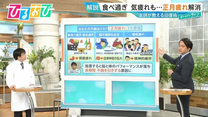 正月疲れを解消！おいしい“胃薬レシピ”＆医師が教える回復術【ひるおび】|TBS NEWS DIG