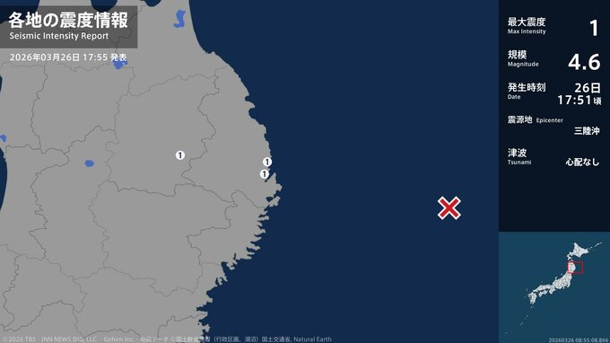 岩手県で最大震度1の地震　岩手県・宮古市、盛岡市|TBS NEWS DIG