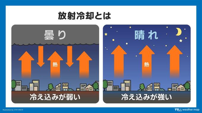 今シーズンの最低気温を更新か…20日朝も東北や西日本で厳しい冷え込み その原因は・・・　|　愛媛のニュース - Nスタえひめ｜あいテレビは6チャンネル