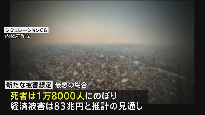 首都直下地震の新たな被害想定　死者1万8000人　経済被害は83兆円と推計か　年内にも公表へ|TBS NEWS DIG