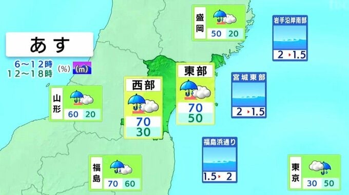 【11日宮城の天気】秋雨前線停滞で明け方まで激しい雷雨に注意・警戒　週末以降は残暑再び厳しく　tbc気象台（10日午後4時現在）|TBS NEWS DIG