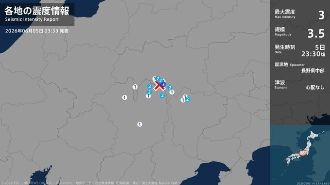 長野県で最大震度3の地震　長野県・茅野市|TBS NEWS DIG