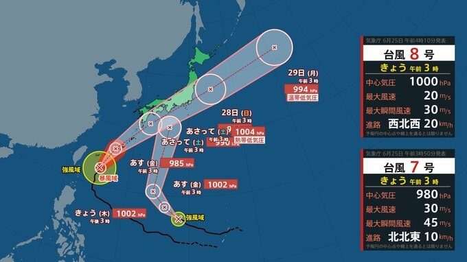 【ダブル台風情報】台風7号は27日関東接近の恐れ　台風8号は熱帯低気圧に変わるも太平洋側で大雨警戒|TBS NEWS DIG
