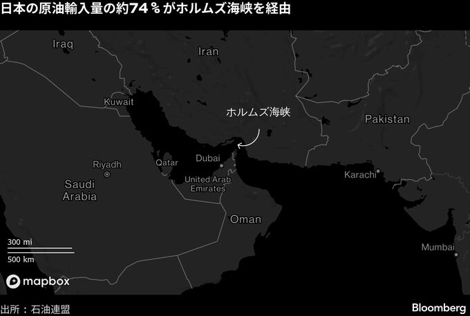 日本のインフレ加速の恐れ､原油急騰－ホルムズ海峡が事実上封鎖