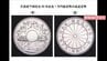 偽造した「昭和天皇の在位60年を記念した1万円銀貨」長野県内の金融機関で両替…中国籍の男2人が逮捕・起訴…使われた偽造銀貨は最終的に900枚以上か　|　SBC NEWS | 長野のニュース | SBC信越放送