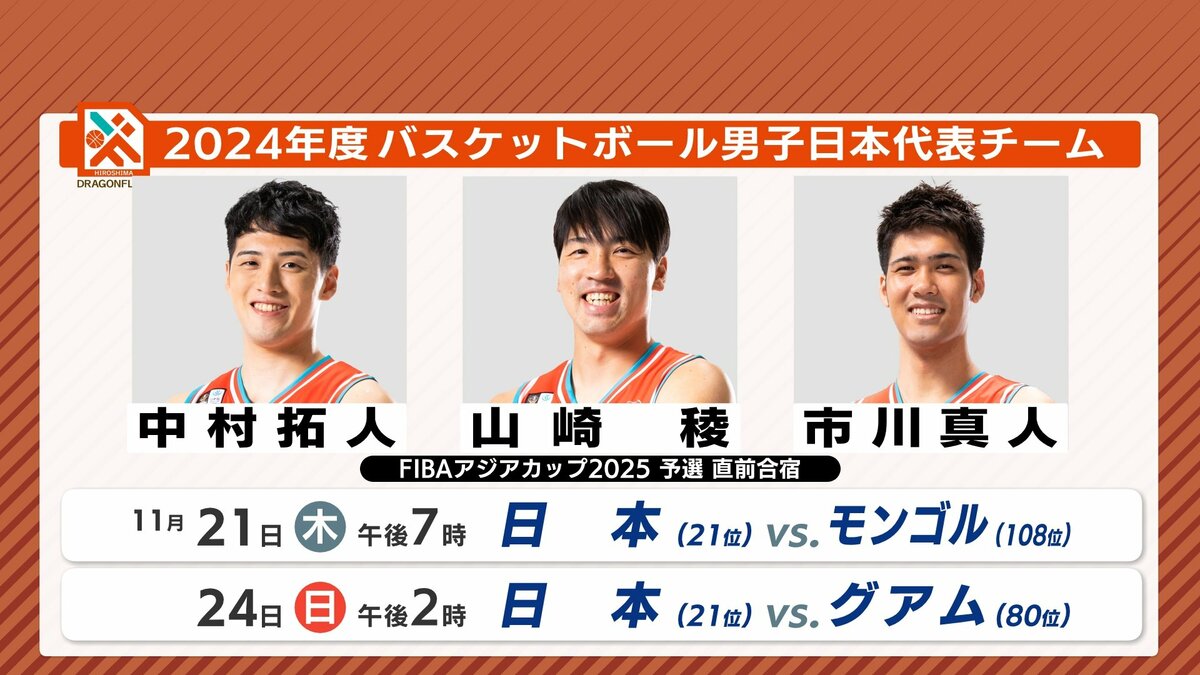 日本代表合宿に広島ドラゴンフライズから3人選出 中村拓人・山崎稜