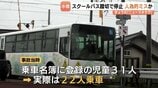 児童乗せたスクールバス、踏切で立ち往生は人為的ミスか　事故当時の運転手が運行ダイヤから外れる　富山市　|　富山のニュース｜天気・防災｜チューリップテレビ