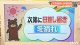 18日(木)は天気回復 次第に日差し届き冬晴れ 愛媛|TBS NEWS DIG