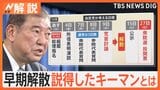 石破総裁「10月27日に解散総選挙」表明 「国会の論戦でボロが…」早期解散の裏事情【Nスタ解説】|TBS NEWS DIG