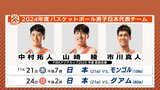 日本代表合宿に広島ドラゴンフライズから３人選出　中村拓人･山崎稜･市川真人　|　RCC NEWS | 広島ニュース | RCC中国放送