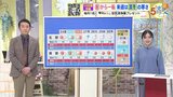 【あす1/24(金) 広島天気】昼前から日差したっぷりでよく晴れる 夜遅くには雲が広がりやすい予想 日中は春のような陽気続く|TBS NEWS DIG