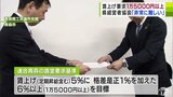 増加率・金額ともに『過去最高水準』　青森県内最大の労働者団体「連合青森」が経営者団体に1万5000円の賃上げ要求　春闘本格化　|　青森のニュース│ATV NEWS│青森テレビ