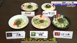 盛岡市民のソウルフードにも多様性 ベジタリアン向けの「じゃじゃ麺」開発で試食会|TBS NEWS DIG