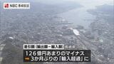 【長崎県】7月の貿易統計 3か月ぶりの輸入超過 | 長崎のニュース | 天気 | NBC長崎放送
