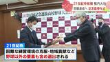 「日本最北から甲子園」へ夢膨らむ センバツ高校野球 21世紀枠候補 稚内大谷に表彰盾授与式 | 北海道のニュース|HBC北海道放送