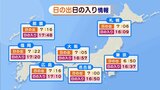 明日の天気・気温・降水確率・週間天気【12月31日 夕方 天気予報】|TBS NEWS DIG