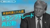 米金利高とドル高、トランプトレード再起動【播摩卓士の経済コラム】|TBS NEWS DIG