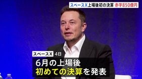 米宇宙開発企業「スペースX」AI投資で850億円赤字 上場後初の決算 今年4月-6月期 通信事業好調で売り上げ増も投資が膨らむ|TBS NEWS DIG