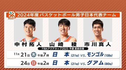 日本代表合宿に広島ドラゴンフライズから3人選出 中村拓人・山崎稜
