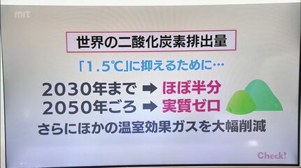 脱炭素社会 自分のCO2排出量を知るアプリ「じぶんごとプラネット  